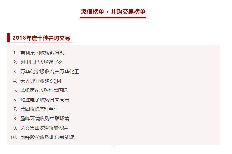 jiuyou.com九游环境收购中联环境被评为2018年度十佳并购交易！